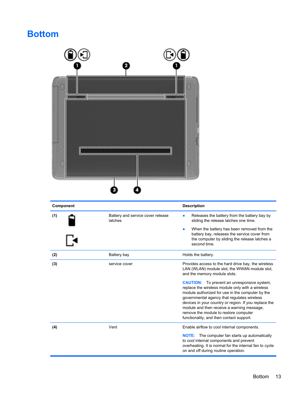 Bottom | HP ProBook 450 G1 Notebook PC User Manual | Page 23 / 95