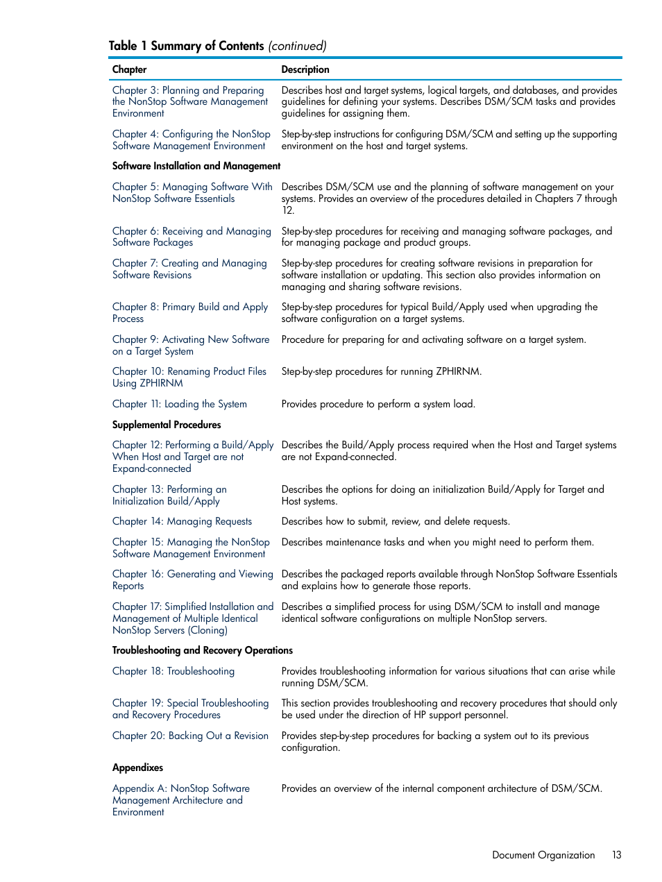 HP Integrity NonStop H-Series User Manual | Page 13 / 252