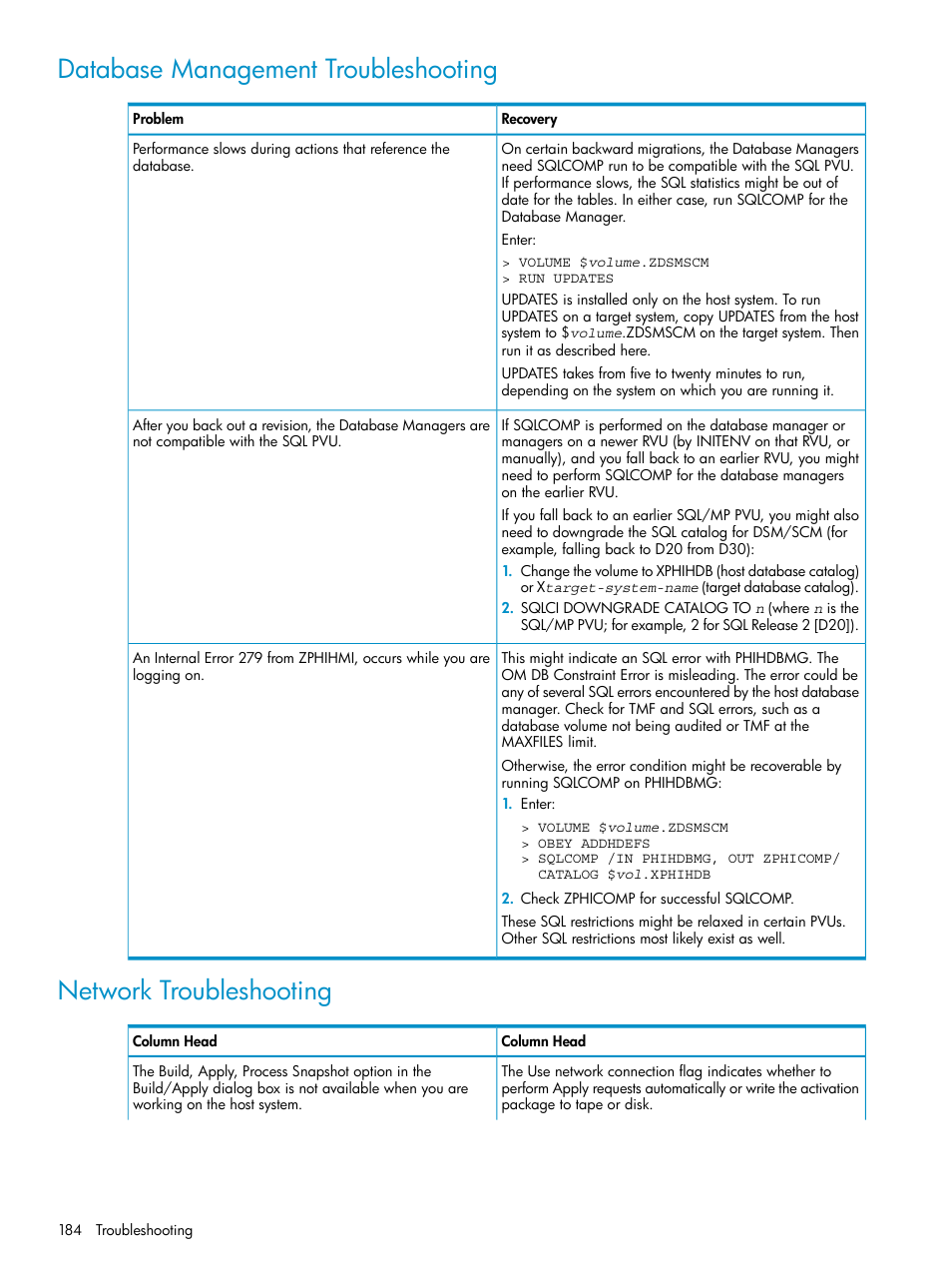 Database management troubleshooting, Network troubleshooting | HP Integrity NonStop H-Series User Manual | Page 184 / 252