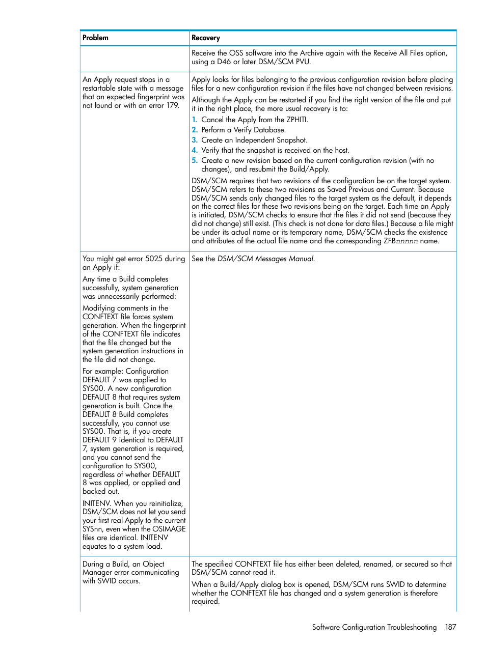 HP Integrity NonStop H-Series User Manual | Page 187 / 252
