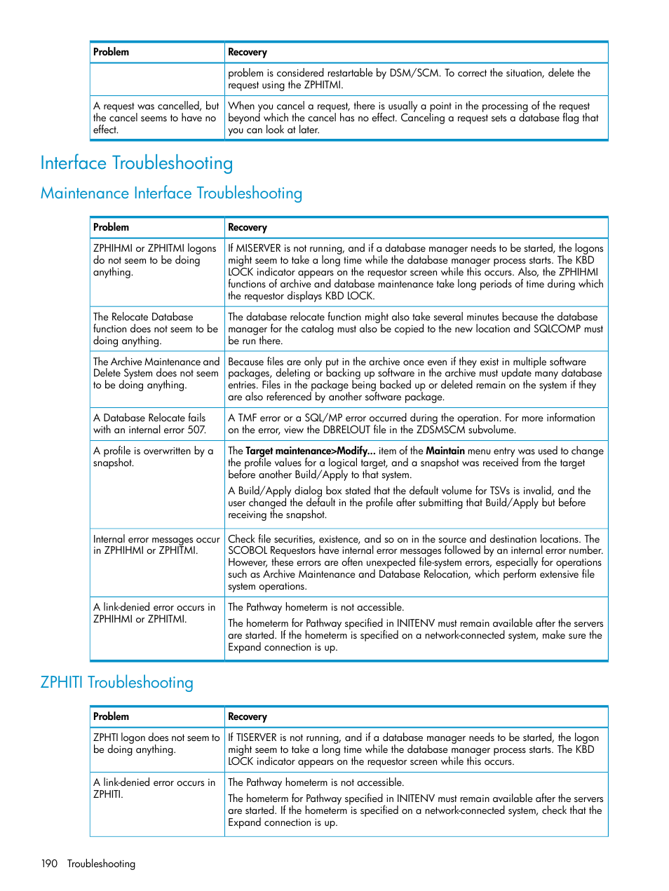 Interface troubleshooting, Maintenance interface troubleshooting, Zphiti troubleshooting | HP Integrity NonStop H-Series User Manual | Page 190 / 252