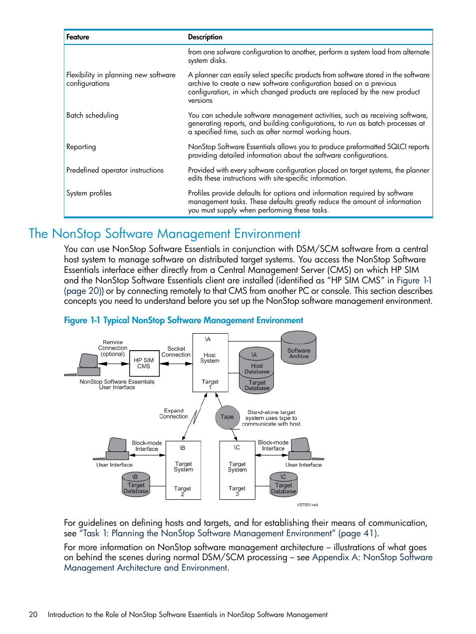 The nonstop software management environment | HP Integrity NonStop H-Series User Manual | Page 20 / 252