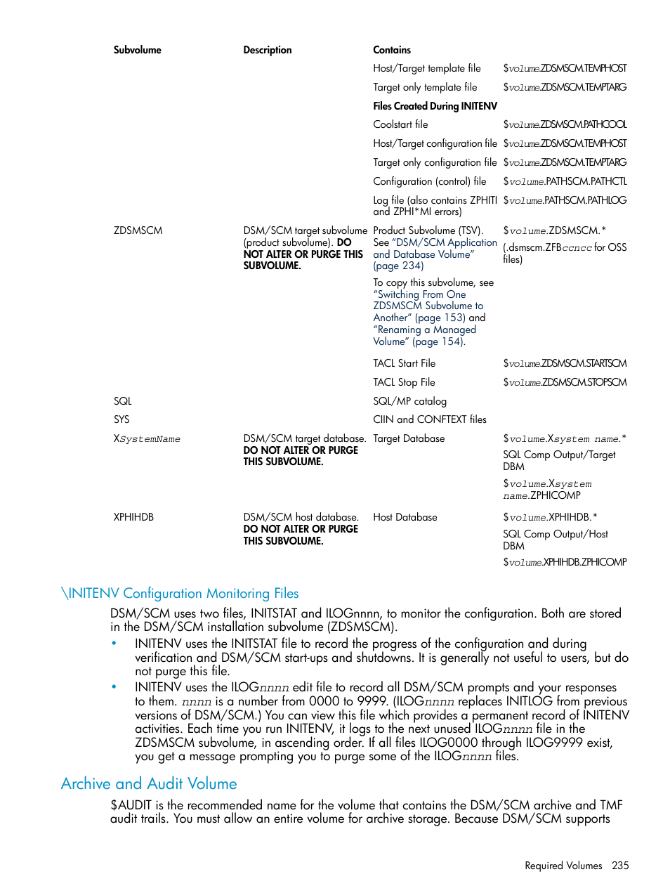 Initenv configuration monitoring files, Archive and audit volume | HP Integrity NonStop H-Series User Manual | Page 235 / 252