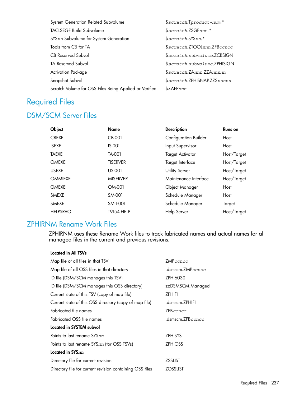 Required files, Dsm/scm server files, Zphirnm rename work files | Dsm/scm server files zphirnm rename work files | HP Integrity NonStop H-Series User Manual | Page 237 / 252