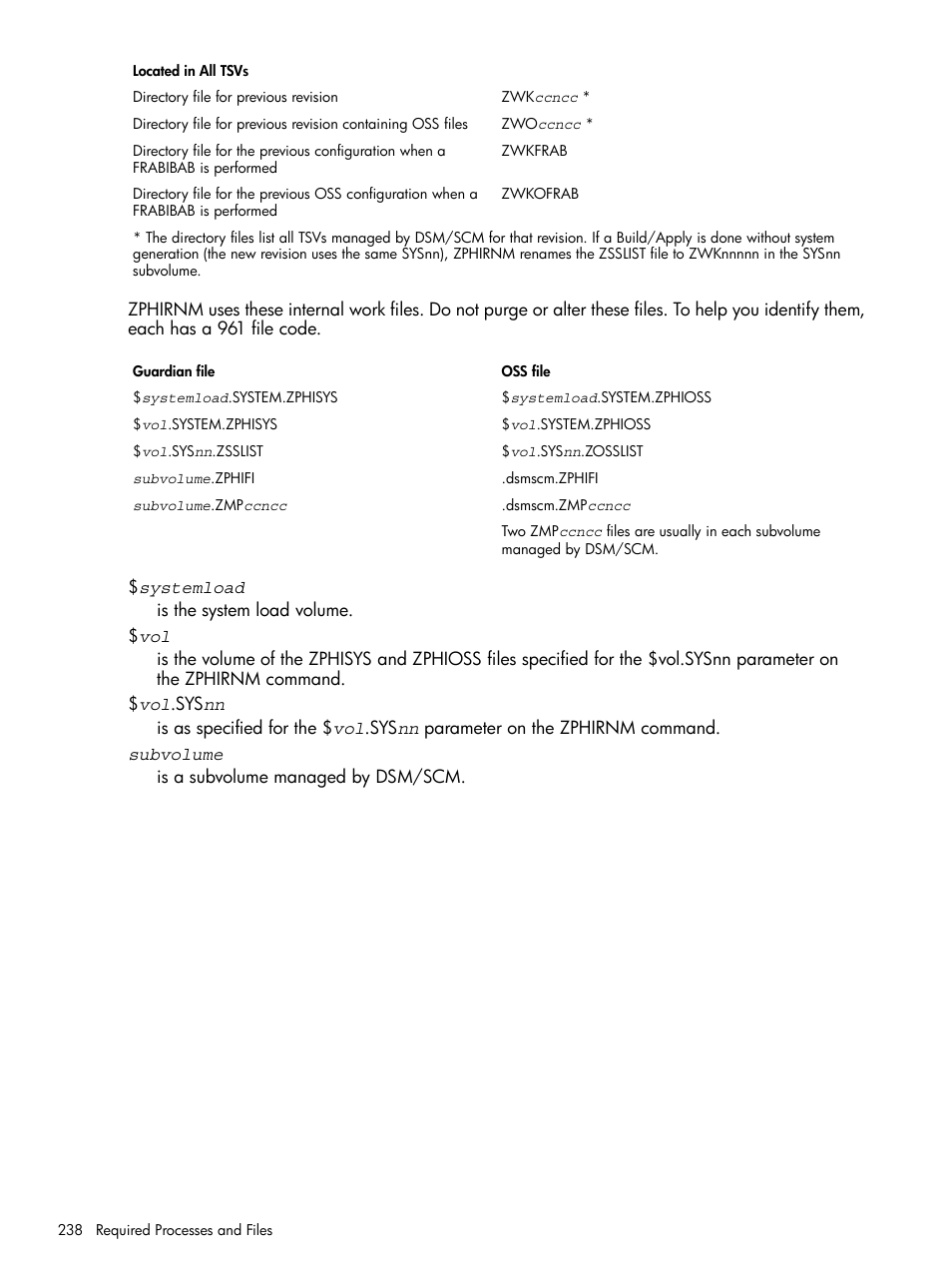 HP Integrity NonStop H-Series User Manual | Page 238 / 252