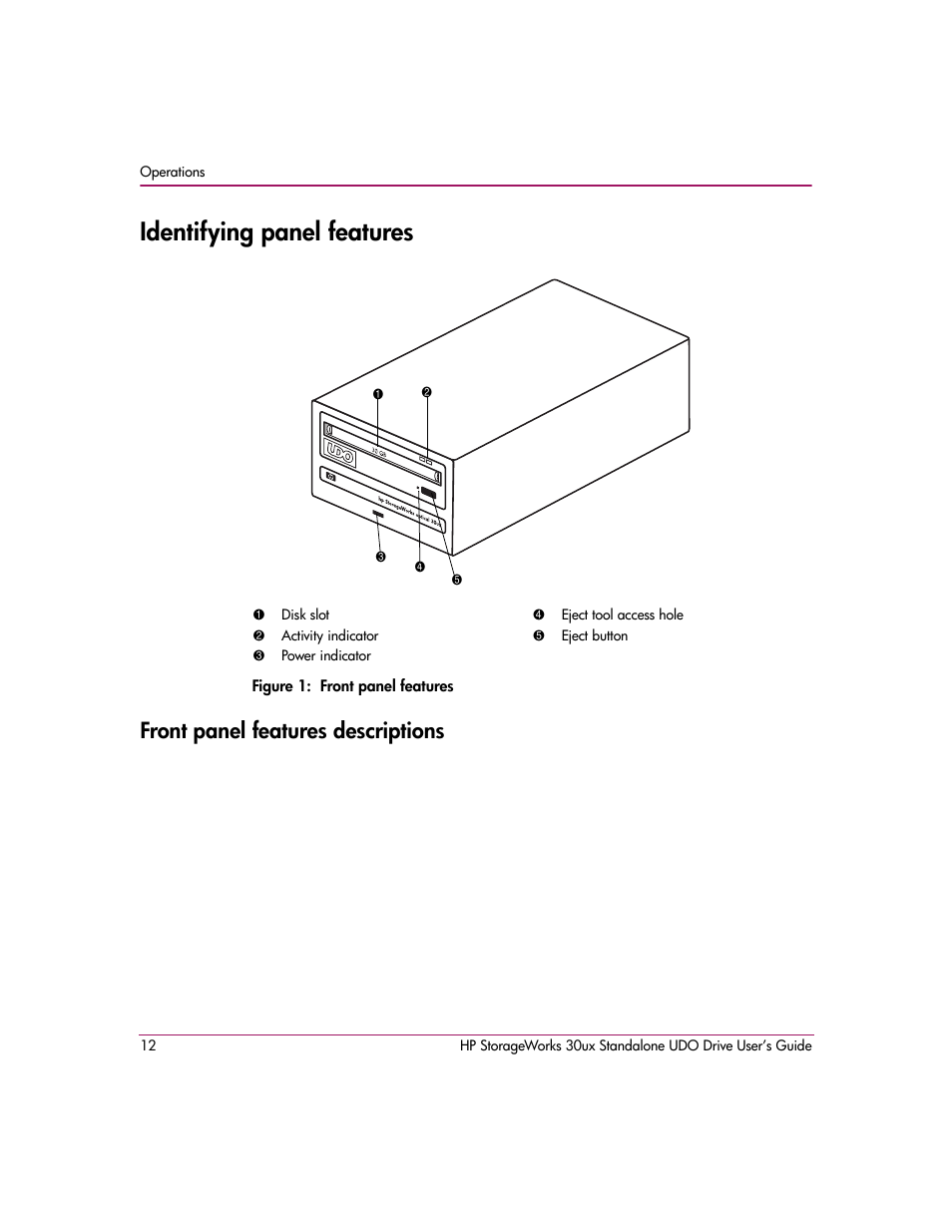 Identifying panel features, Figure 1: front panel features, Front panel features descriptions | HP StorageWorks Ultra Density Optical Storage User Manual | Page 12 / 48