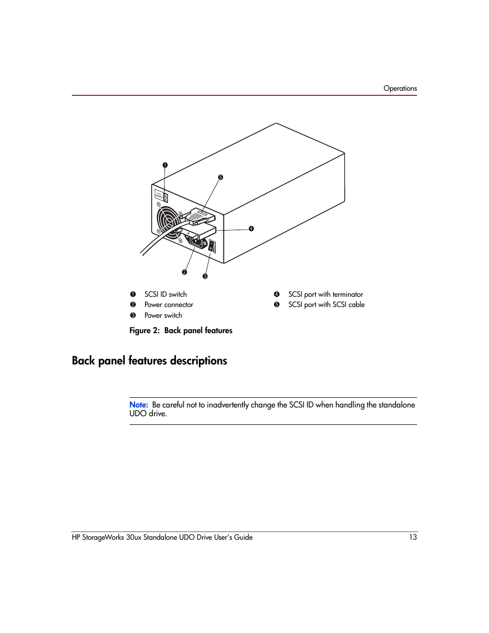 Figure 2: back panel features, Back panel features descriptions | HP StorageWorks Ultra Density Optical Storage User Manual | Page 13 / 48