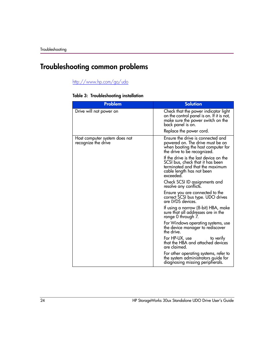 Troubleshooting common problems, Table 3: troubleshooting installation (continued) | HP StorageWorks Ultra Density Optical Storage User Manual | Page 24 / 48