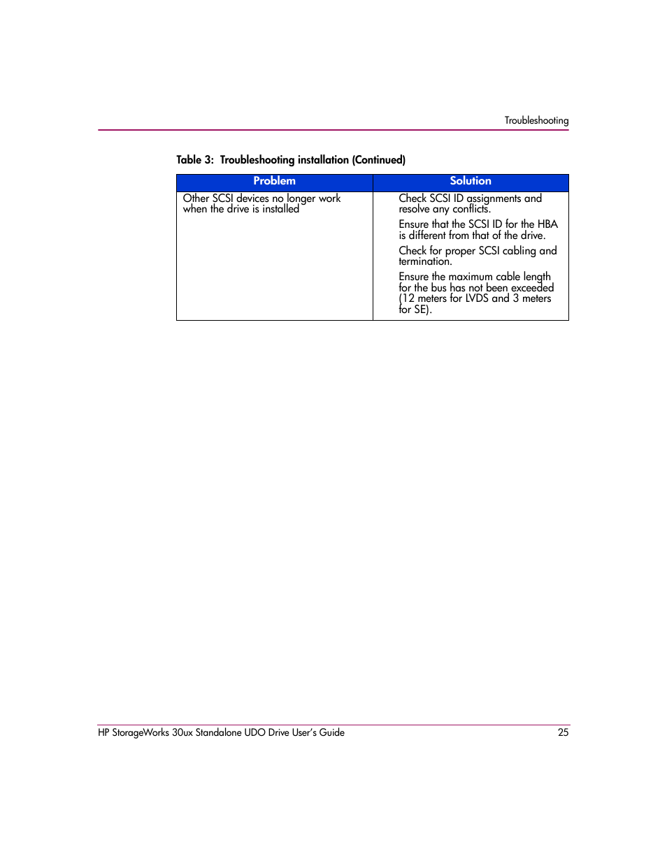 HP StorageWorks Ultra Density Optical Storage User Manual | Page 25 / 48