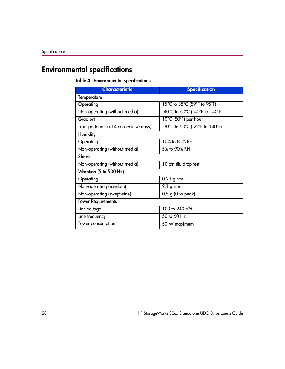 Environmental specifications, Table 4: environmental specifications | HP StorageWorks Ultra Density Optical Storage User Manual | Page 28 / 48