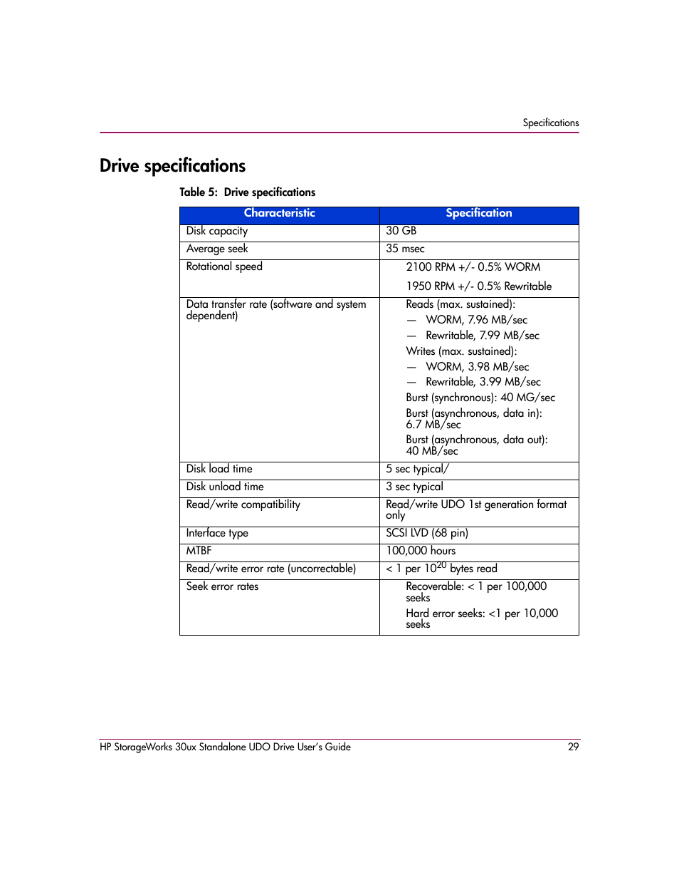 Drive specifications, Table 5: drive specifications | HP StorageWorks Ultra Density Optical Storage User Manual | Page 29 / 48