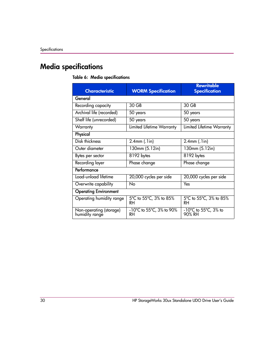 Media specifications, Table 6: media specifications | HP StorageWorks Ultra Density Optical Storage User Manual | Page 30 / 48