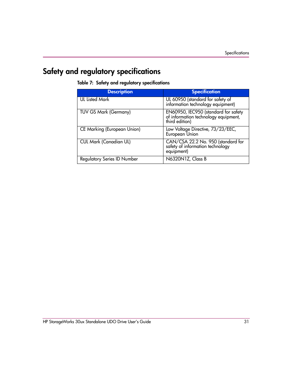 Safety and regulatory specifications, Table 7: safety and regulatory specifications | HP StorageWorks Ultra Density Optical Storage User Manual | Page 31 / 48