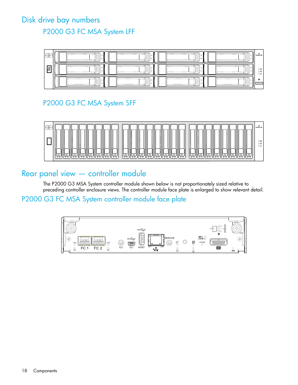 Disk drive bay numbers, Rear panel view - controller module, Rear panel view — controller module | HP P2000 G3 MSA Array Systems User Manual | Page 18 / 84