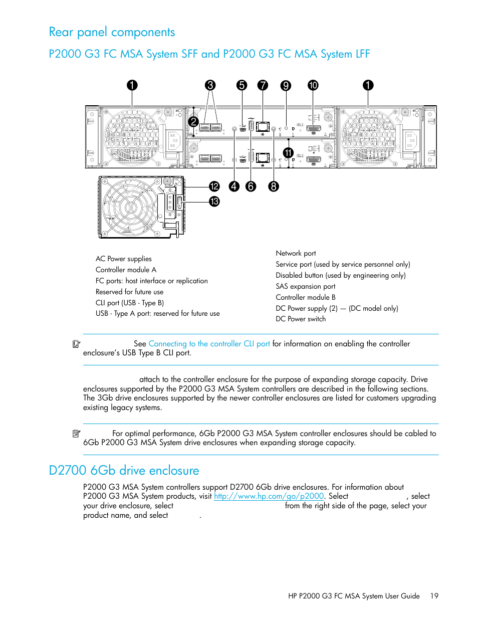 Rear panel components, D2700 6gb drive enclosure | HP P2000 G3 MSA Array Systems User Manual | Page 19 / 84