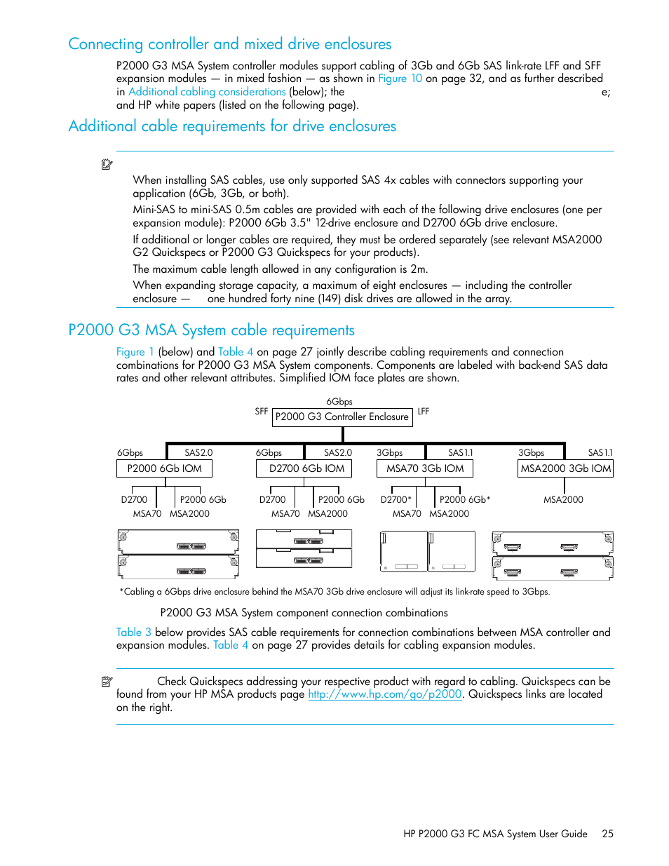 Connecting controller and mixed drive enclosures, Additional cable requirements for drive enclosures, P2000 g3 msa system cable requirements | HP P2000 G3 MSA Array Systems User Manual | Page 25 / 84