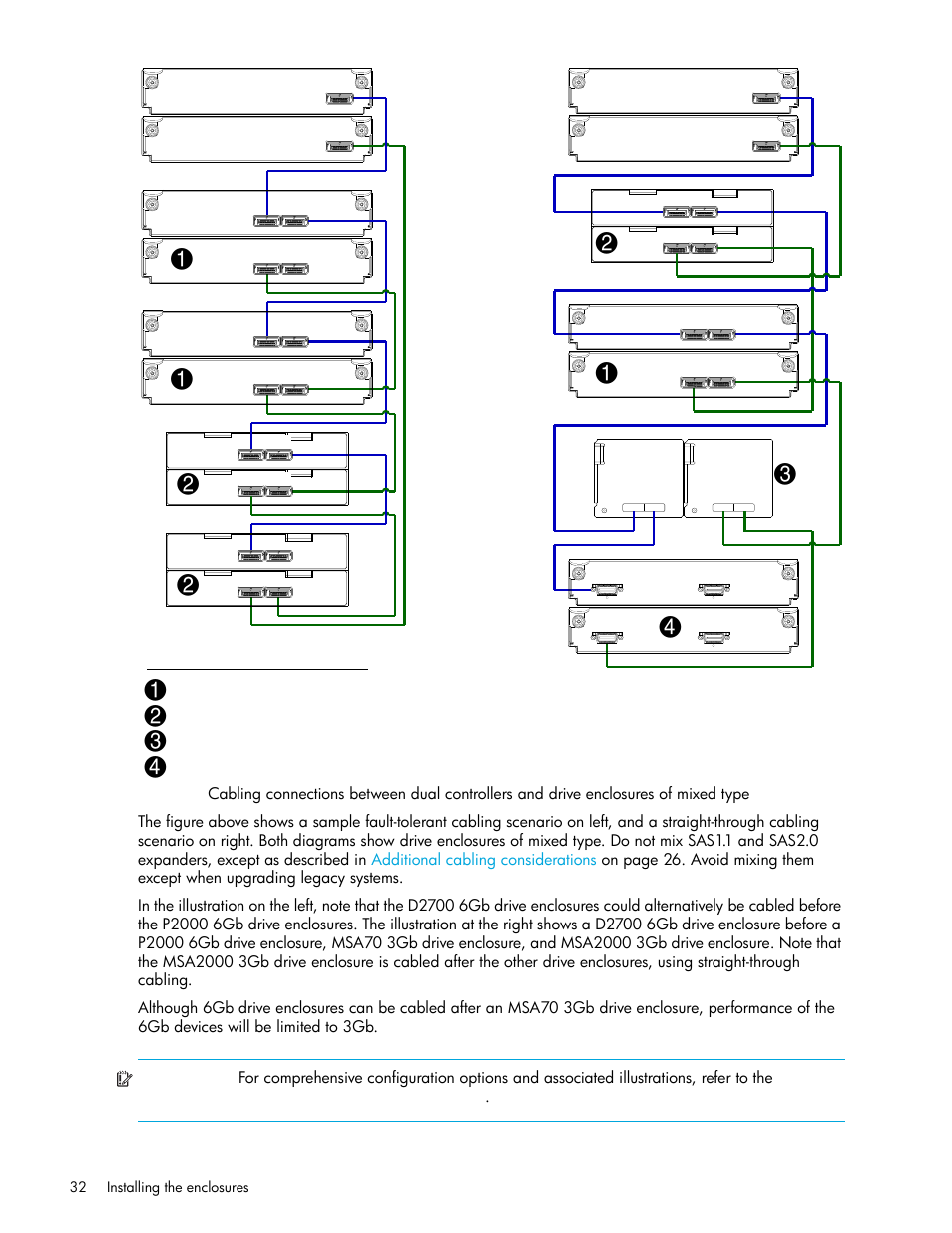 Figure 10 | HP P2000 G3 MSA Array Systems User Manual | Page 32 / 84