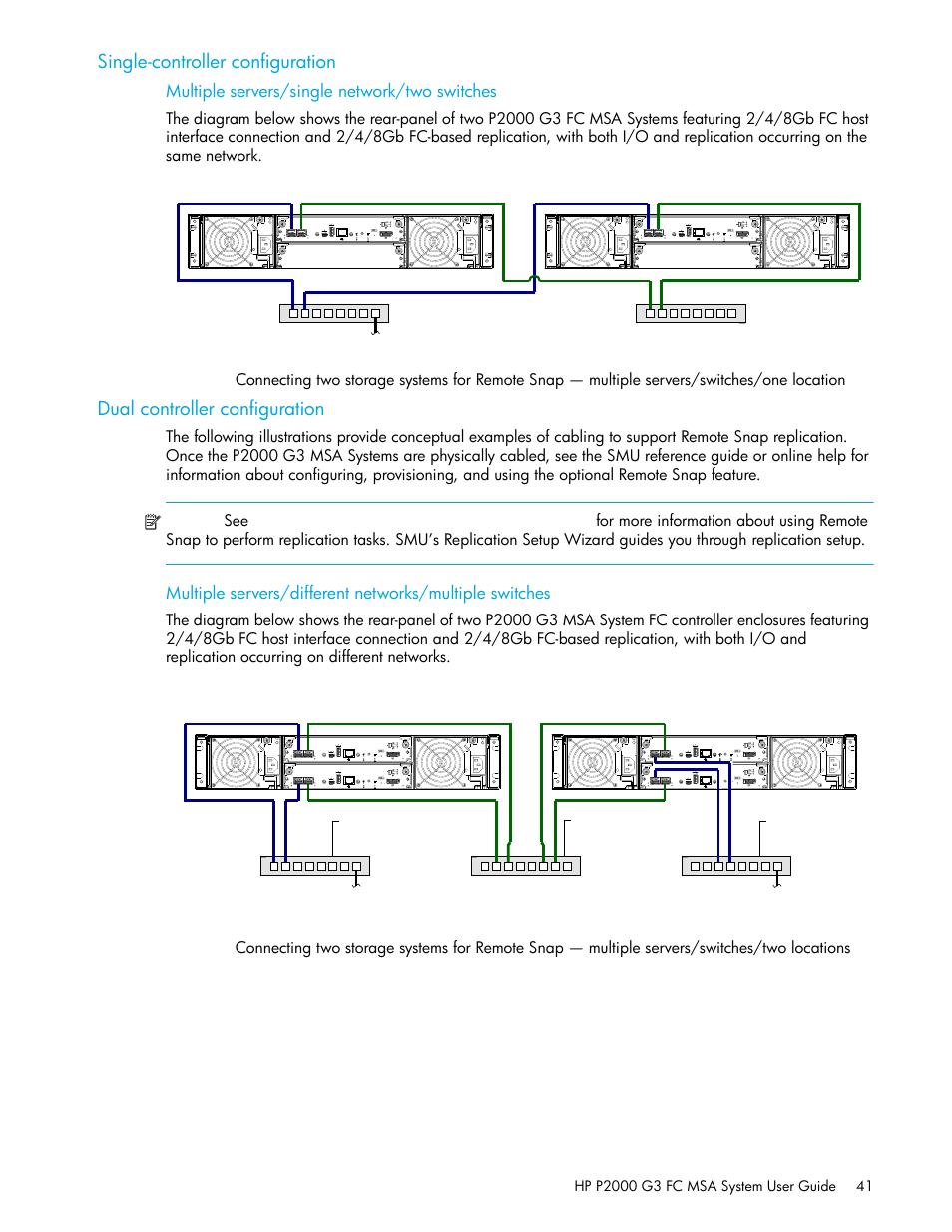 Single-controller configuration, Multiple servers/single network/two switches, Dual controller configuration | HP P2000 G3 MSA Array Systems User Manual | Page 41 / 84