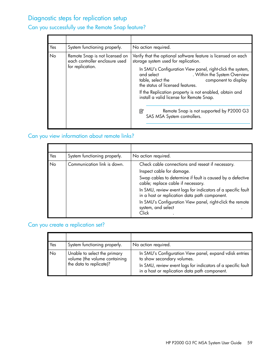 Diagnostic steps for replication setup, Can you successfully use the remote snap feature, Can you view information about remote links | Can you create a replication set | HP P2000 G3 MSA Array Systems User Manual | Page 59 / 84