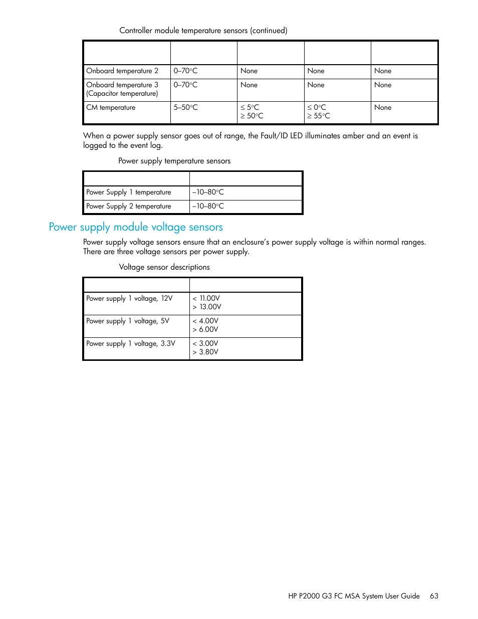 Power supply module voltage sensors, 11 power supply temperature sensors, 12 voltage sensor descriptions | HP P2000 G3 MSA Array Systems User Manual | Page 63 / 84