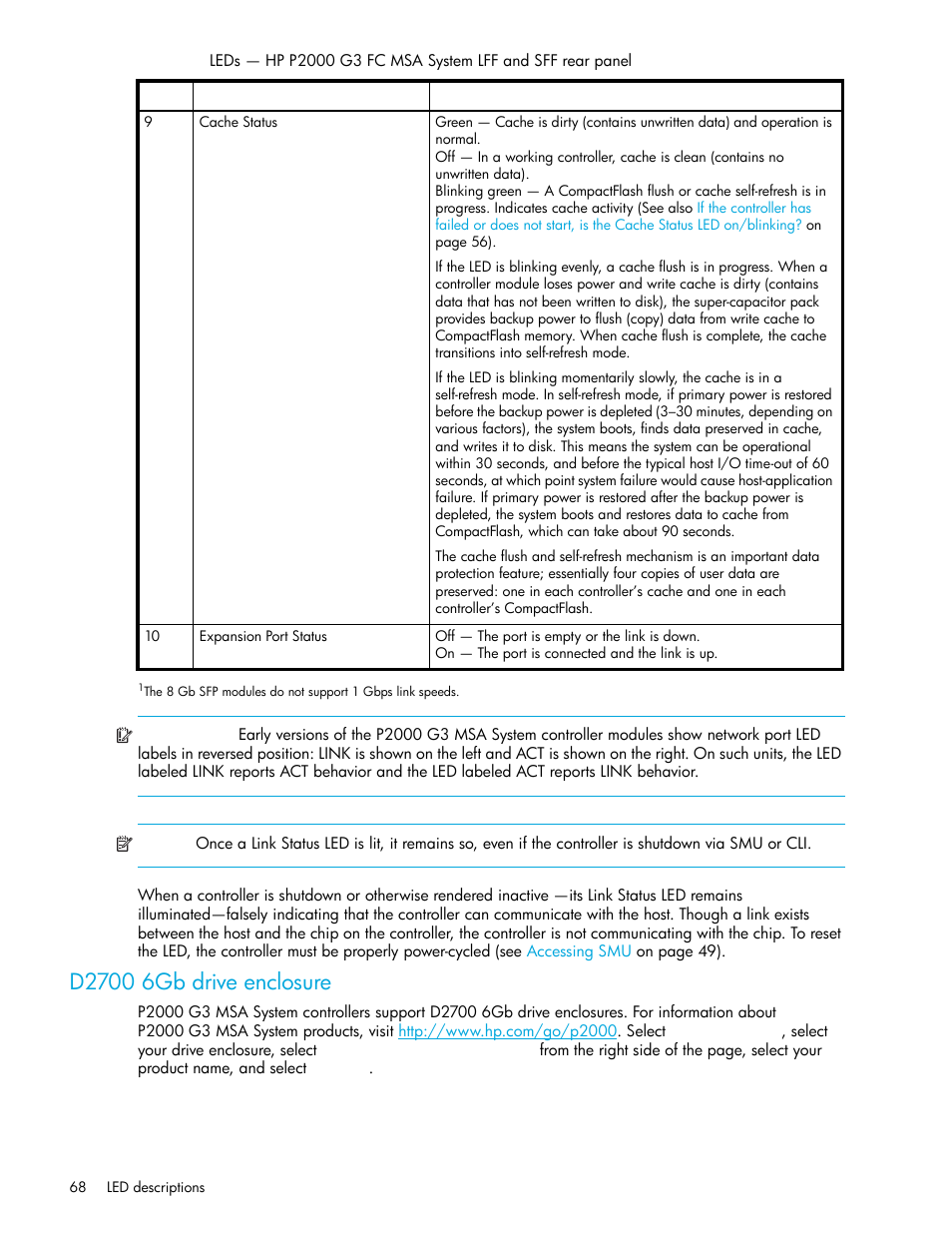 D2700 6gb drive enclosure | HP P2000 G3 MSA Array Systems User Manual | Page 68 / 84