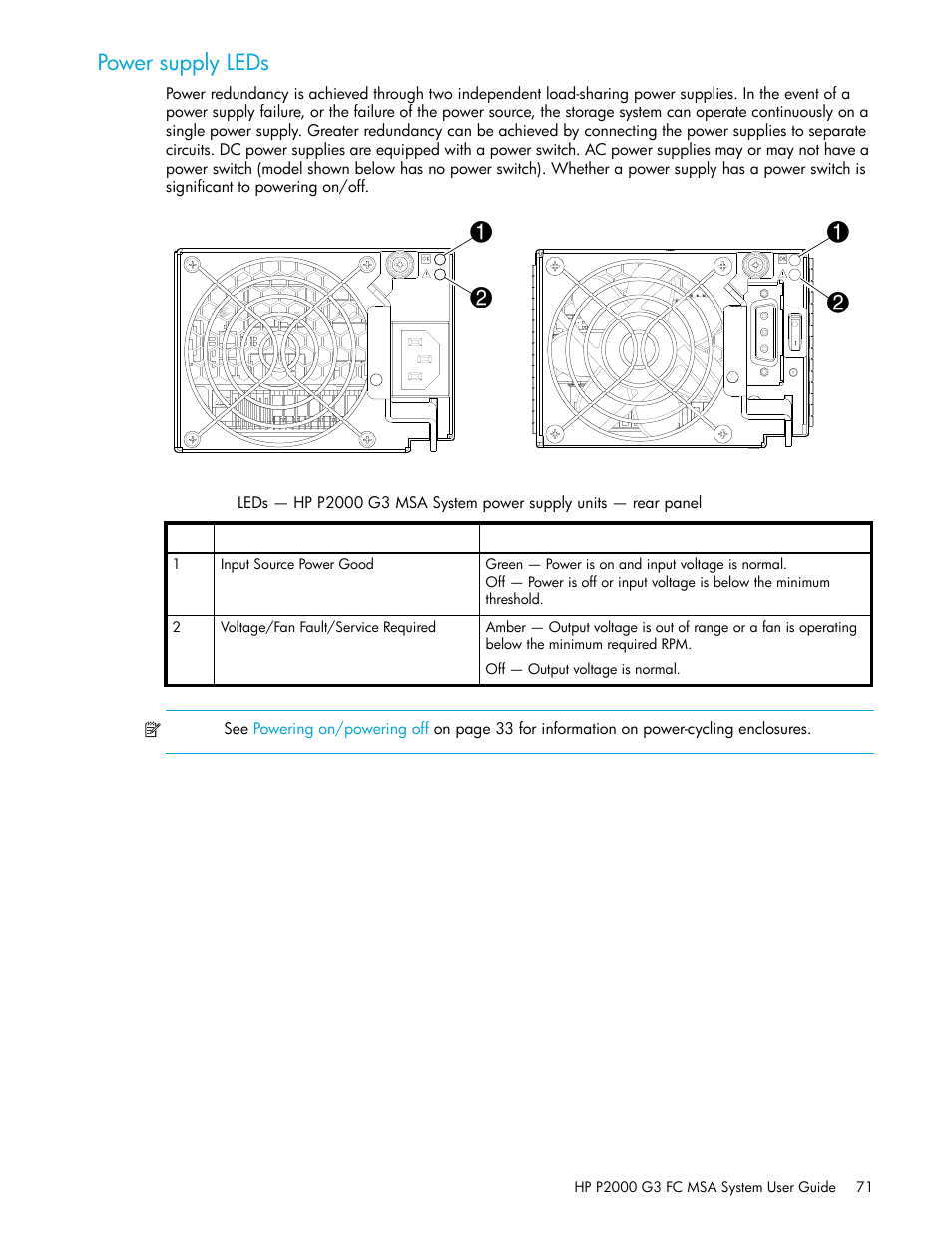 Power supply leds | HP P2000 G3 MSA Array Systems User Manual | Page 71 / 84