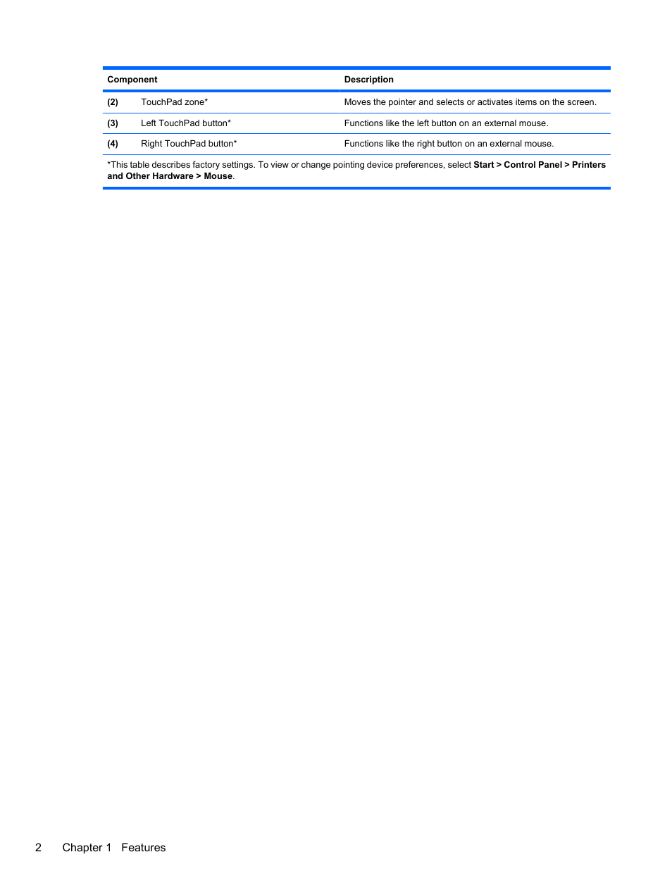 HP ProBook 4320s Notebook-PC User Manual | Page 14 / 190