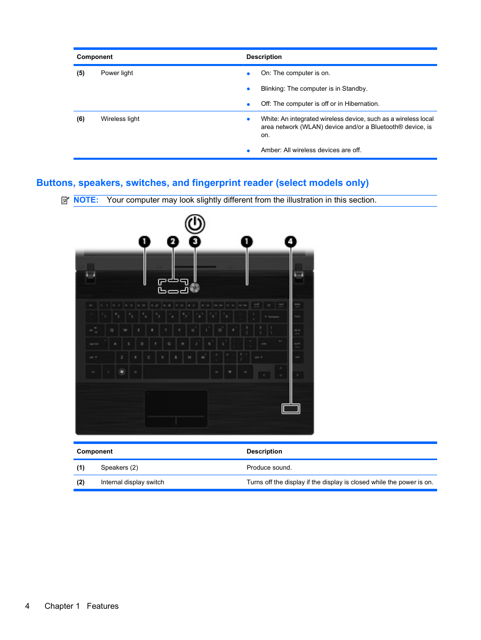 HP ProBook 4320s Notebook-PC User Manual | Page 16 / 190