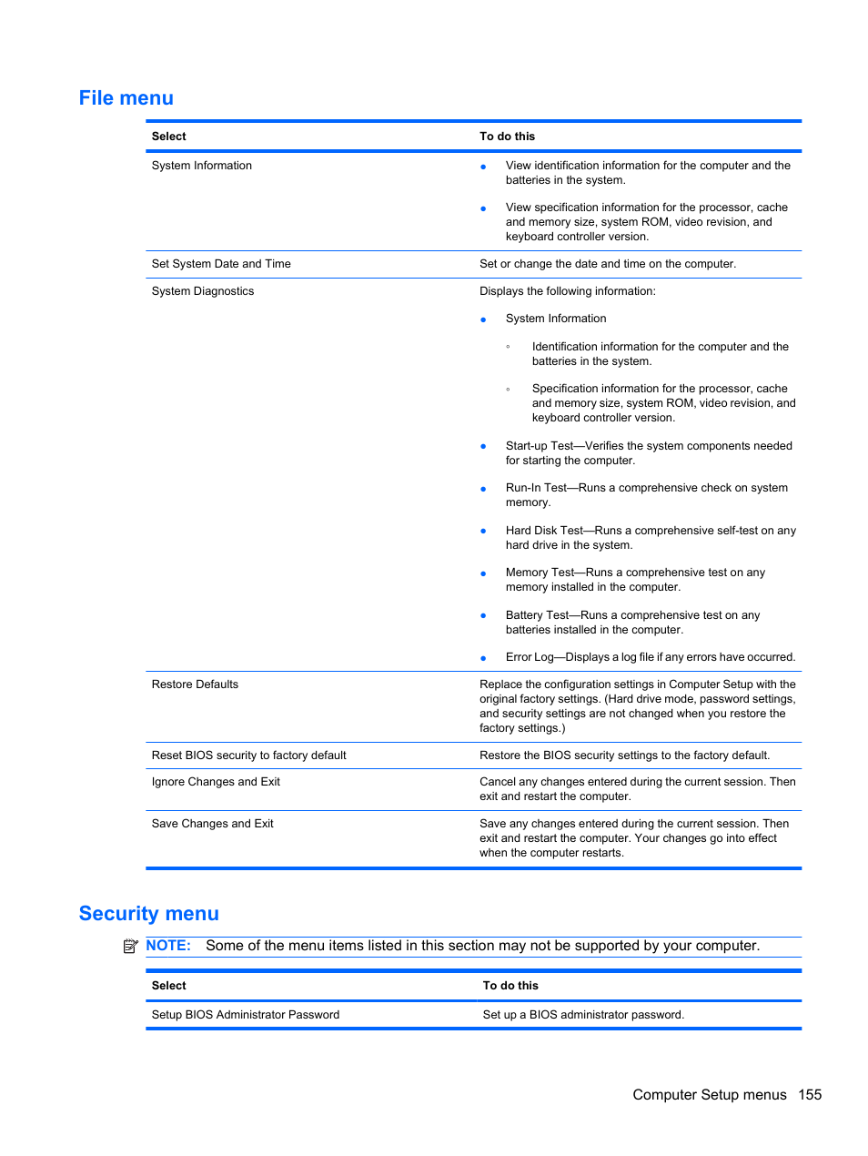 File menu, Security menu, File menu security menu | HP ProBook 4320s Notebook-PC User Manual | Page 167 / 190