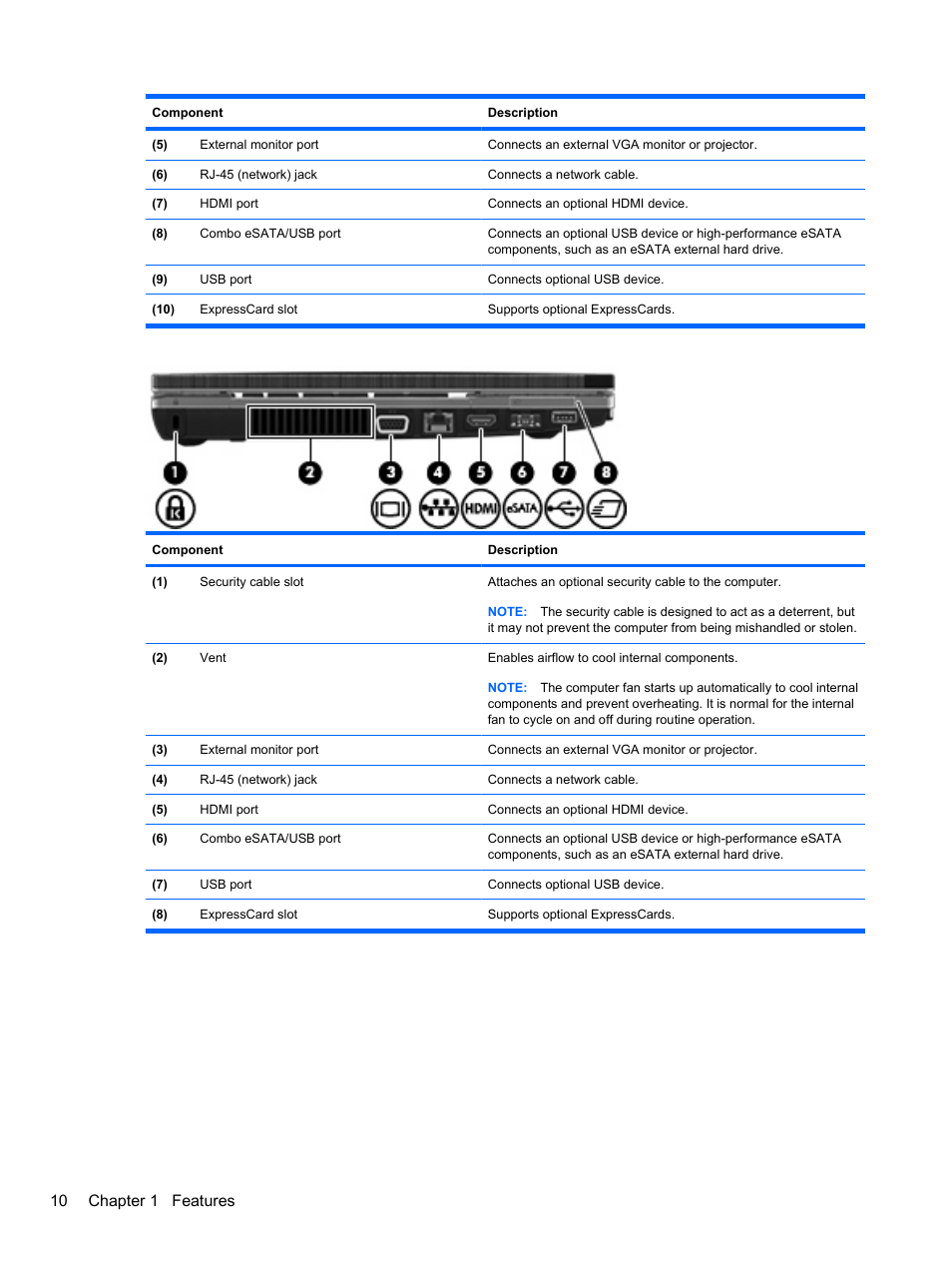 10 chapter 1 features | HP ProBook 4320s Notebook-PC User Manual | Page 22 / 190