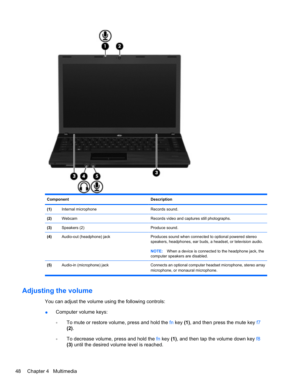 Adjusting the volume | HP ProBook 4320s Notebook-PC User Manual | Page 60 / 190