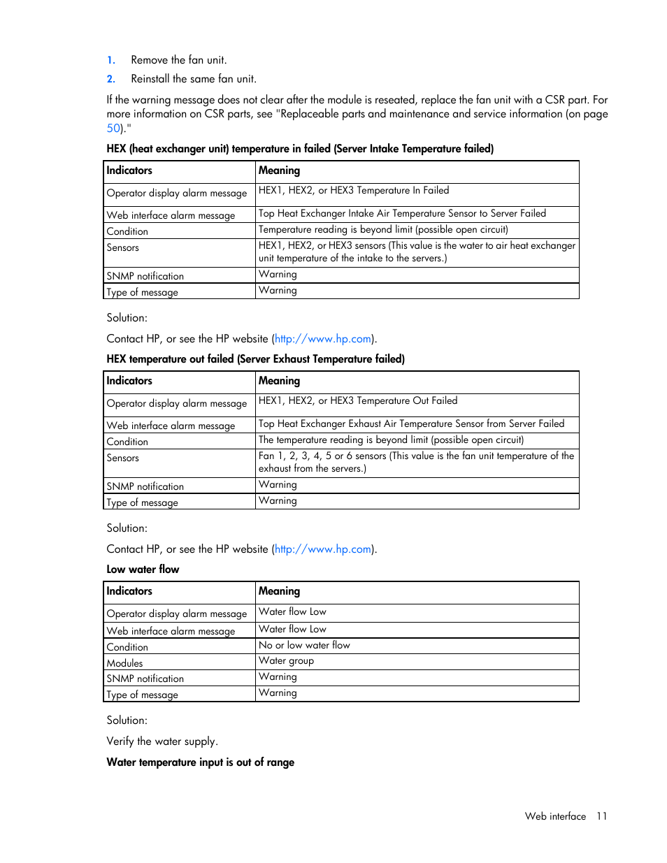 HP Modular Cooling System User Manual | Page 11 / 54