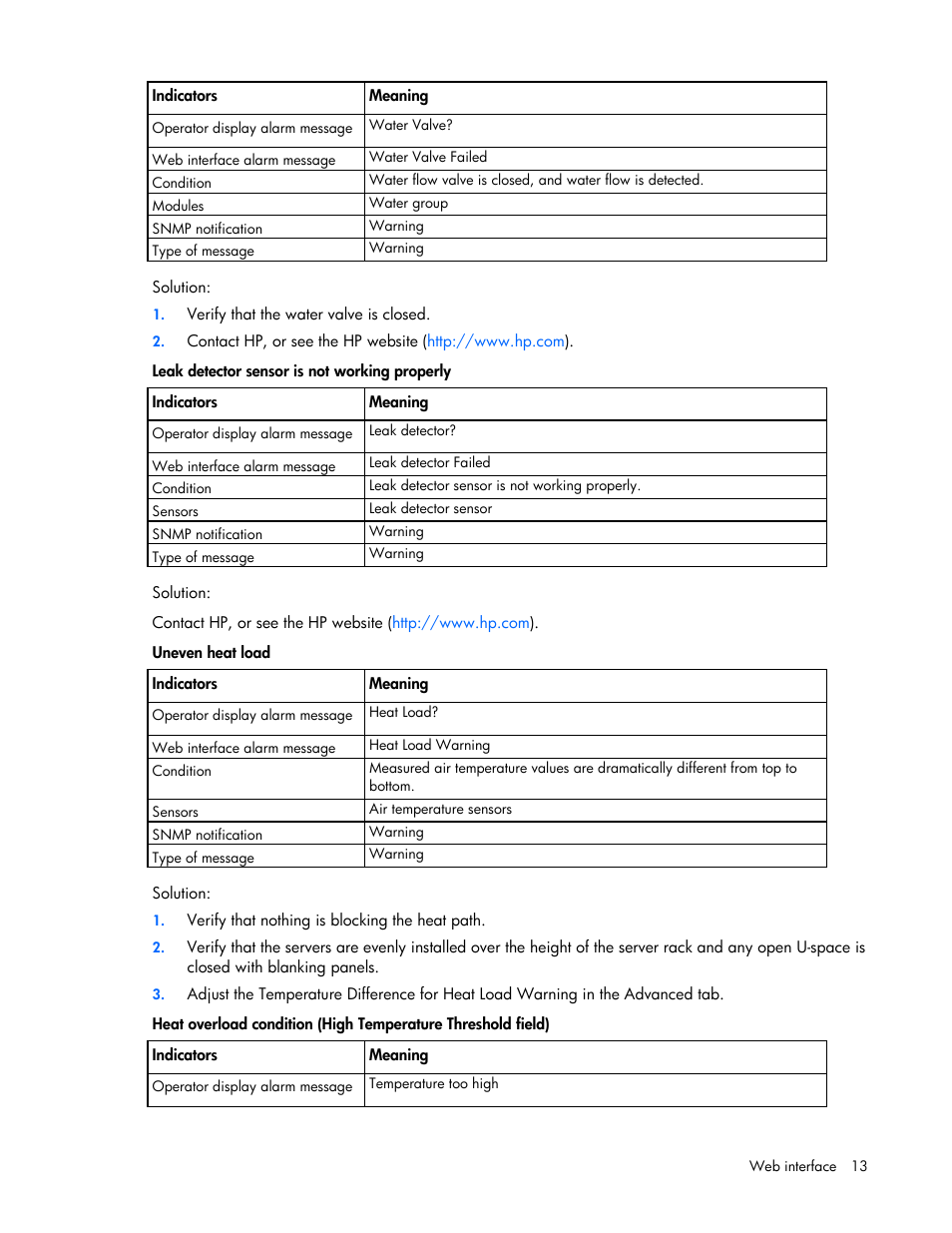 HP Modular Cooling System User Manual | Page 13 / 54