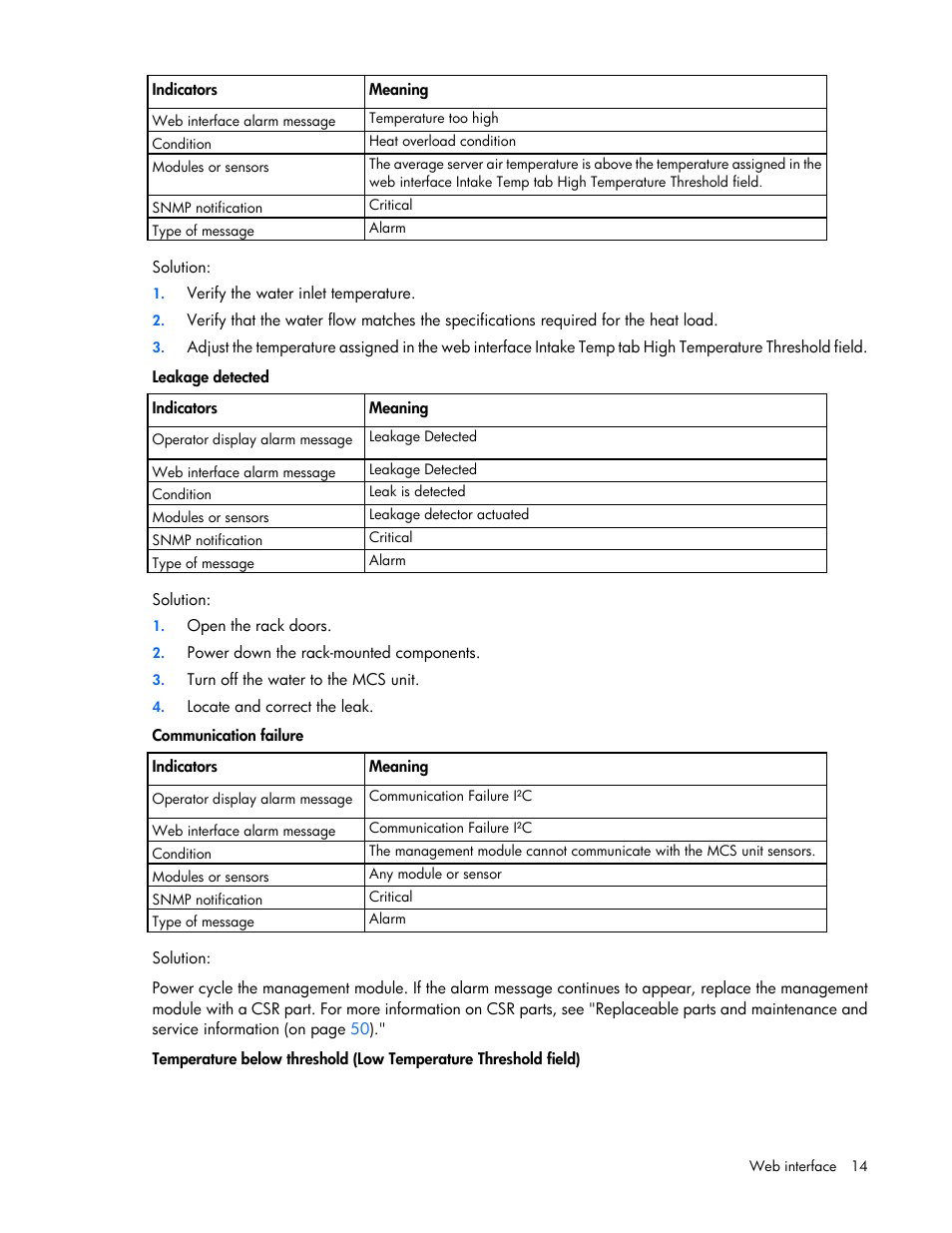 HP Modular Cooling System User Manual | Page 14 / 54