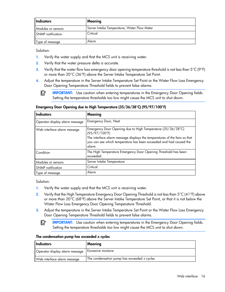 HP Modular Cooling System User Manual | Page 16 / 54