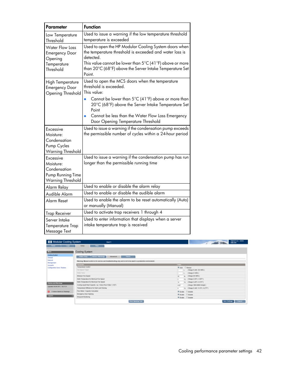 HP Modular Cooling System User Manual | Page 42 / 54