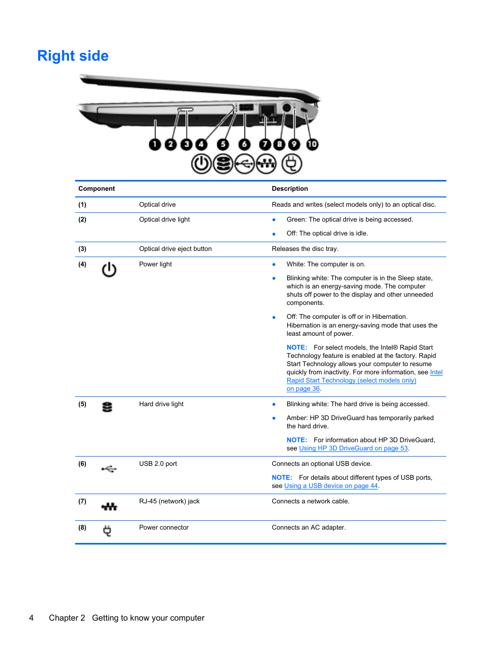 Right side, 4chapter 2 getting to know your computer | HP ENVY dv4-5213cl Notebook PC User Manual | Page 14 / 89