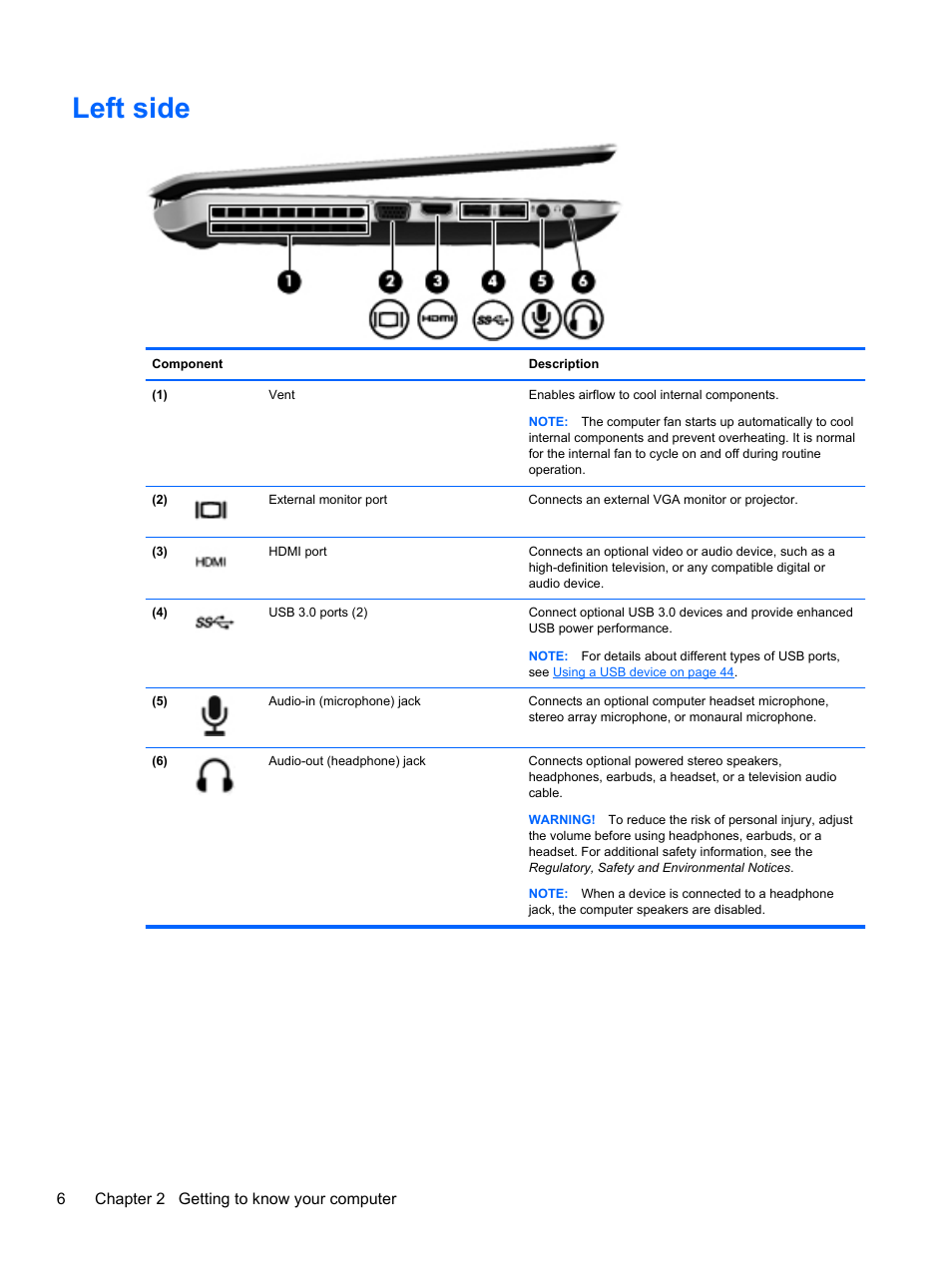 Left side | HP ENVY dv4-5213cl Notebook PC User Manual | Page 16 / 89