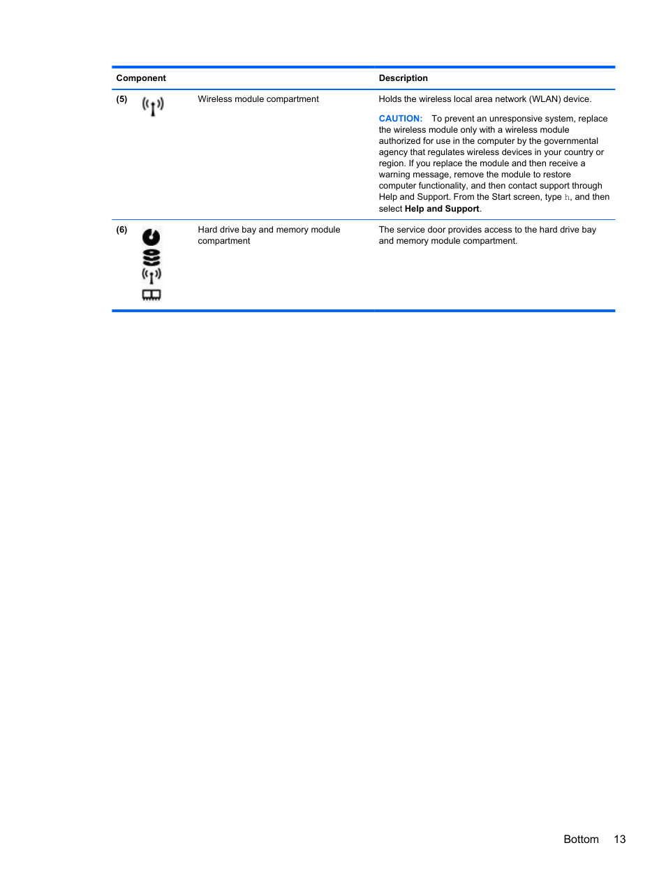 HP ENVY dv4-5213cl Notebook PC User Manual | Page 23 / 89