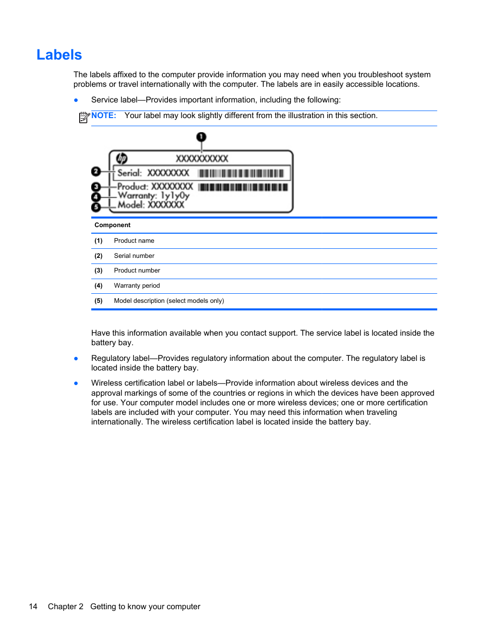 Labels | HP ENVY dv4-5213cl Notebook PC User Manual | Page 24 / 89