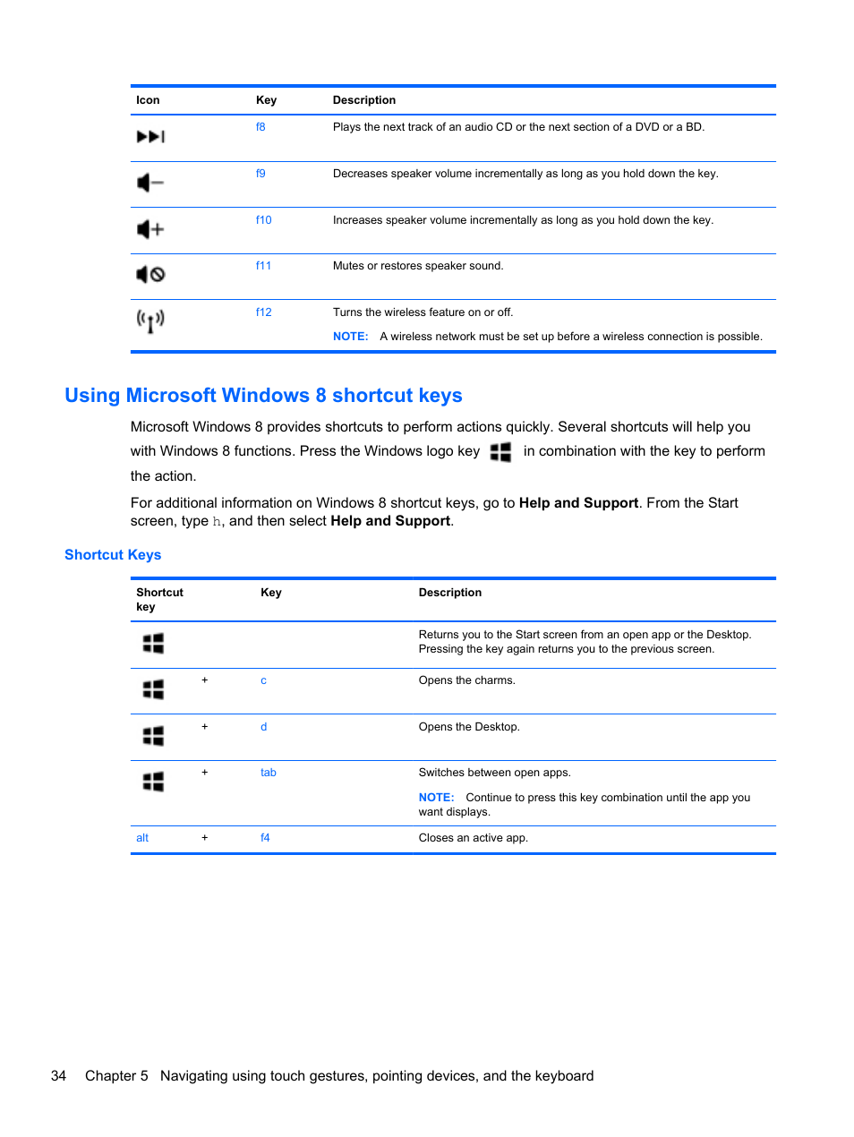 Using microsoft windows 8 shortcut keys | HP ENVY dv4-5213cl Notebook PC User Manual | Page 44 / 89