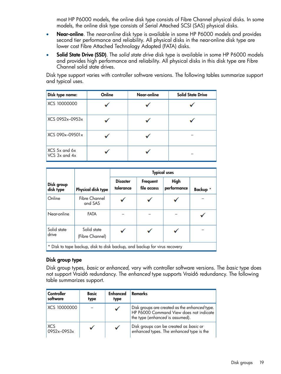 HP P6000 SmartStart Storage Software User Manual | Page 19 / 43