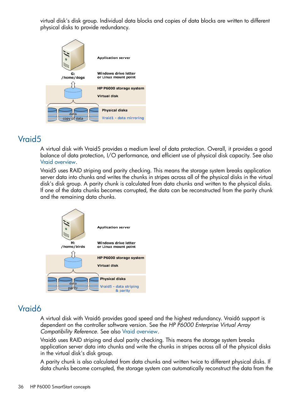 Vraid5, Vraid6, Vraid5 vraid6 | HP P6000 SmartStart Storage Software User Manual | Page 36 / 43