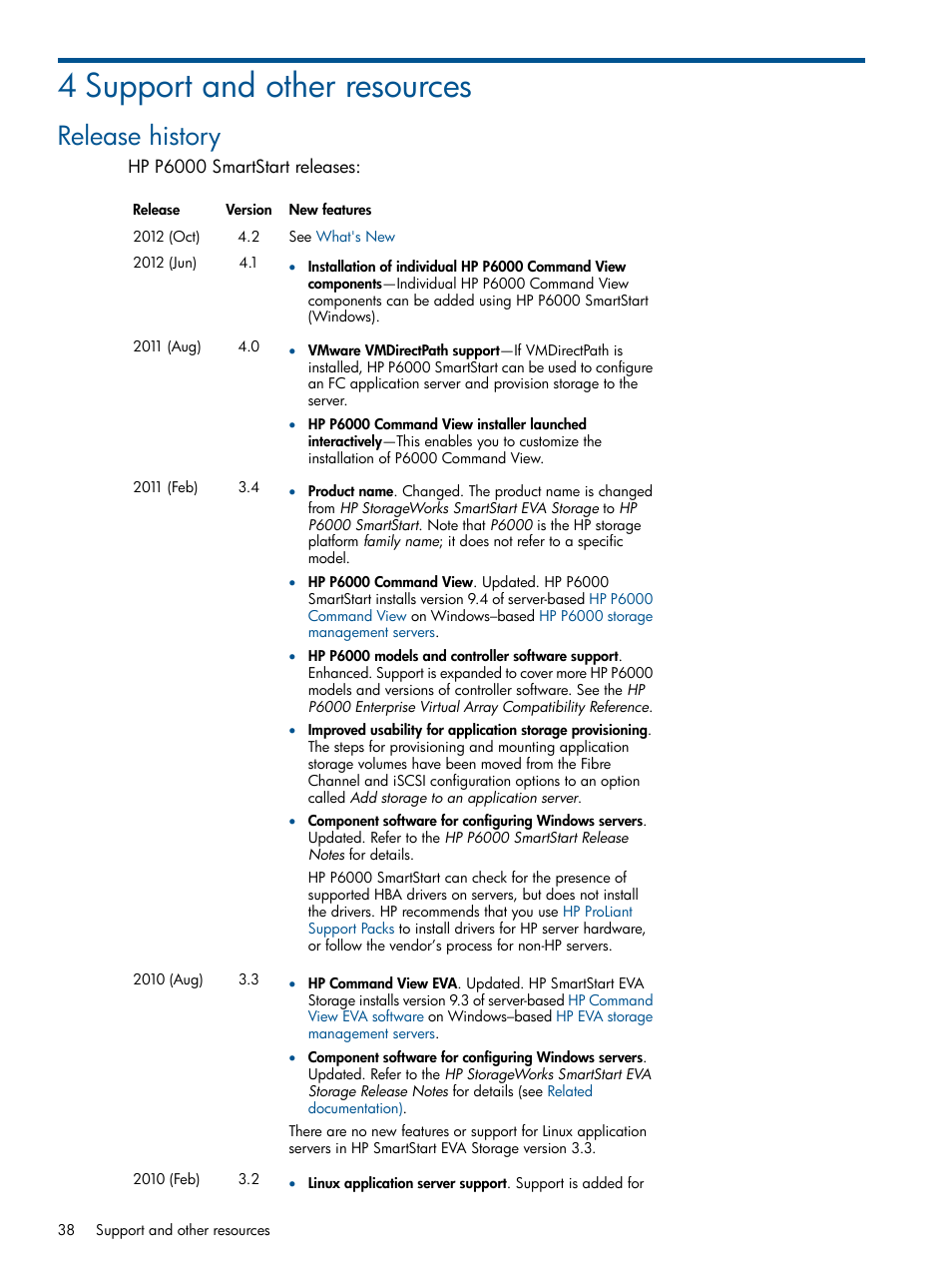 4 support and other resources, Release history | HP P6000 SmartStart Storage Software User Manual | Page 38 / 43