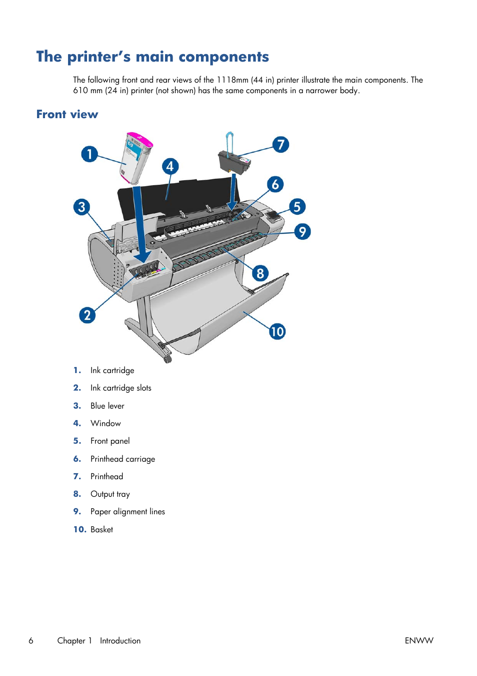 The printer’s main components, Front view | HP Designjet T1300 ePrinter User Manual | Page 14 / 224