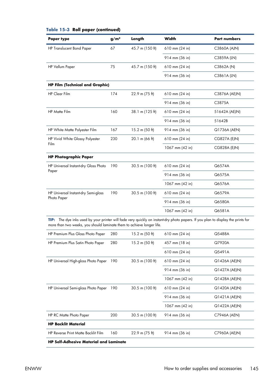 Enww how to order supplies and accessories 145 | HP Designjet T1300 ePrinter User Manual | Page 153 / 224