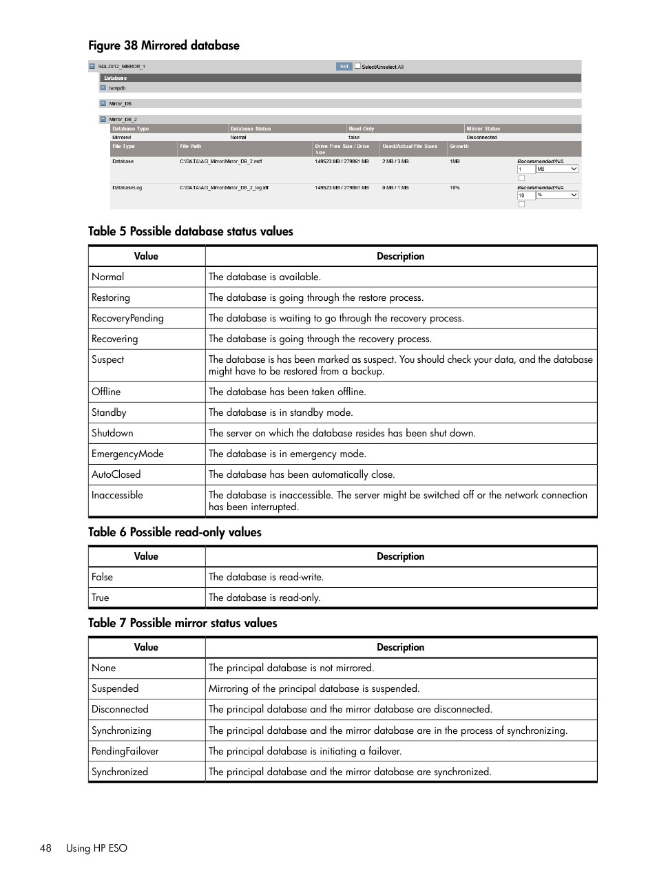 HP ProLiant DL980 G7 Server User Manual | Page 48 / 82