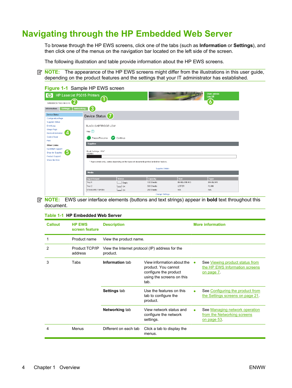 Navigating through the hp embedded web server, Table 1-1 hp embedded web server, Figure 1-1 sample hp ews screen | HP Laserjet p3010 User Manual | Page 14 / 74