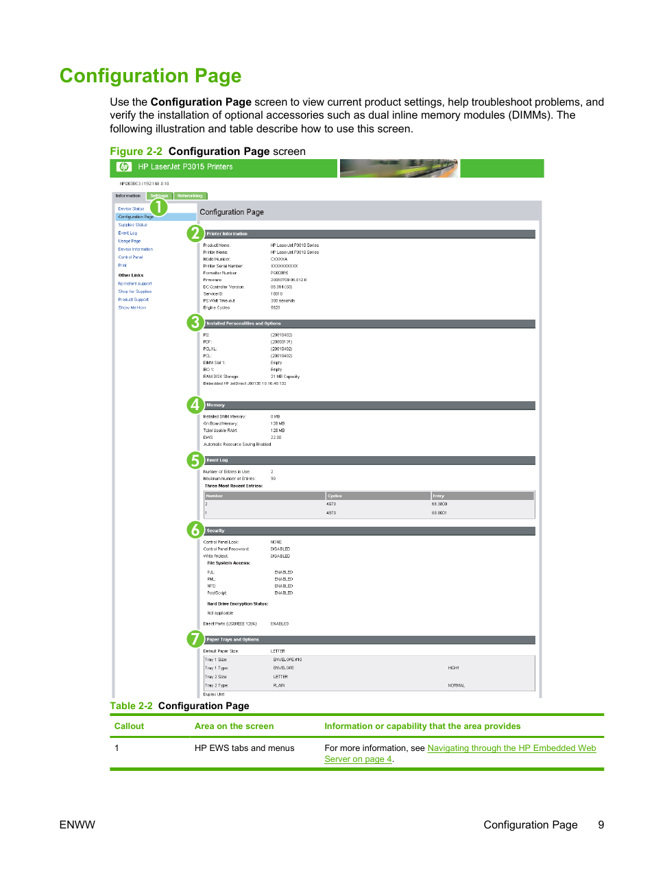 Configuration page | HP Laserjet p3010 User Manual | Page 19 / 74
