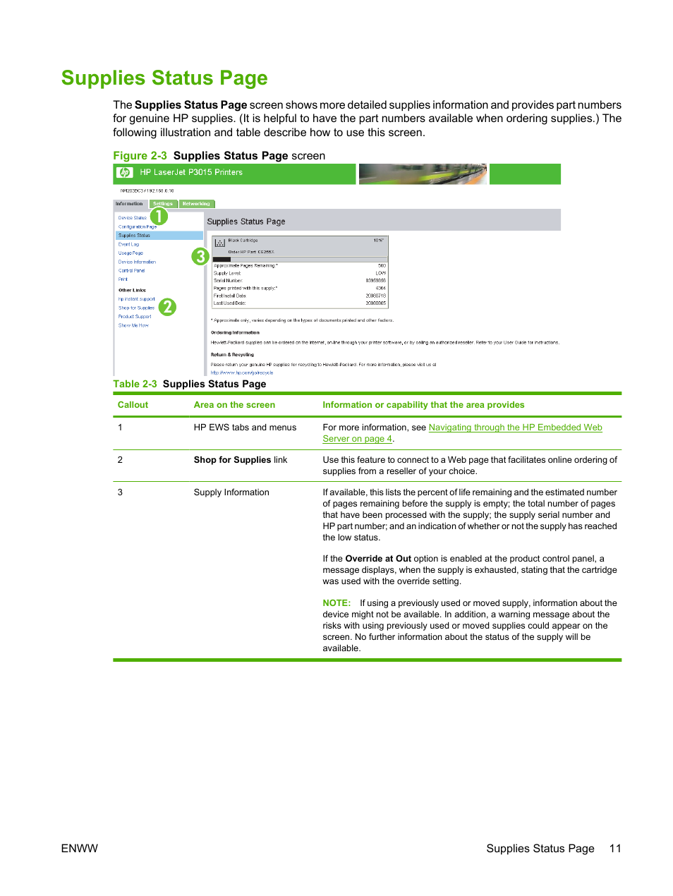 Supplies status page | HP Laserjet p3010 User Manual | Page 21 / 74